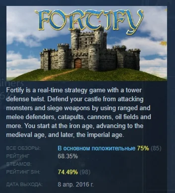 Fortify АВТОДОСТАВКА STEAM РОССИЯ