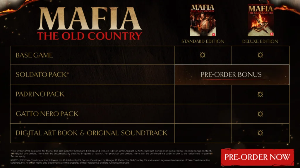 Mafia: The Old Country XBOX - АКТИВАЦИЯ