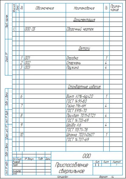 Drawing and specification of the drilling fixture