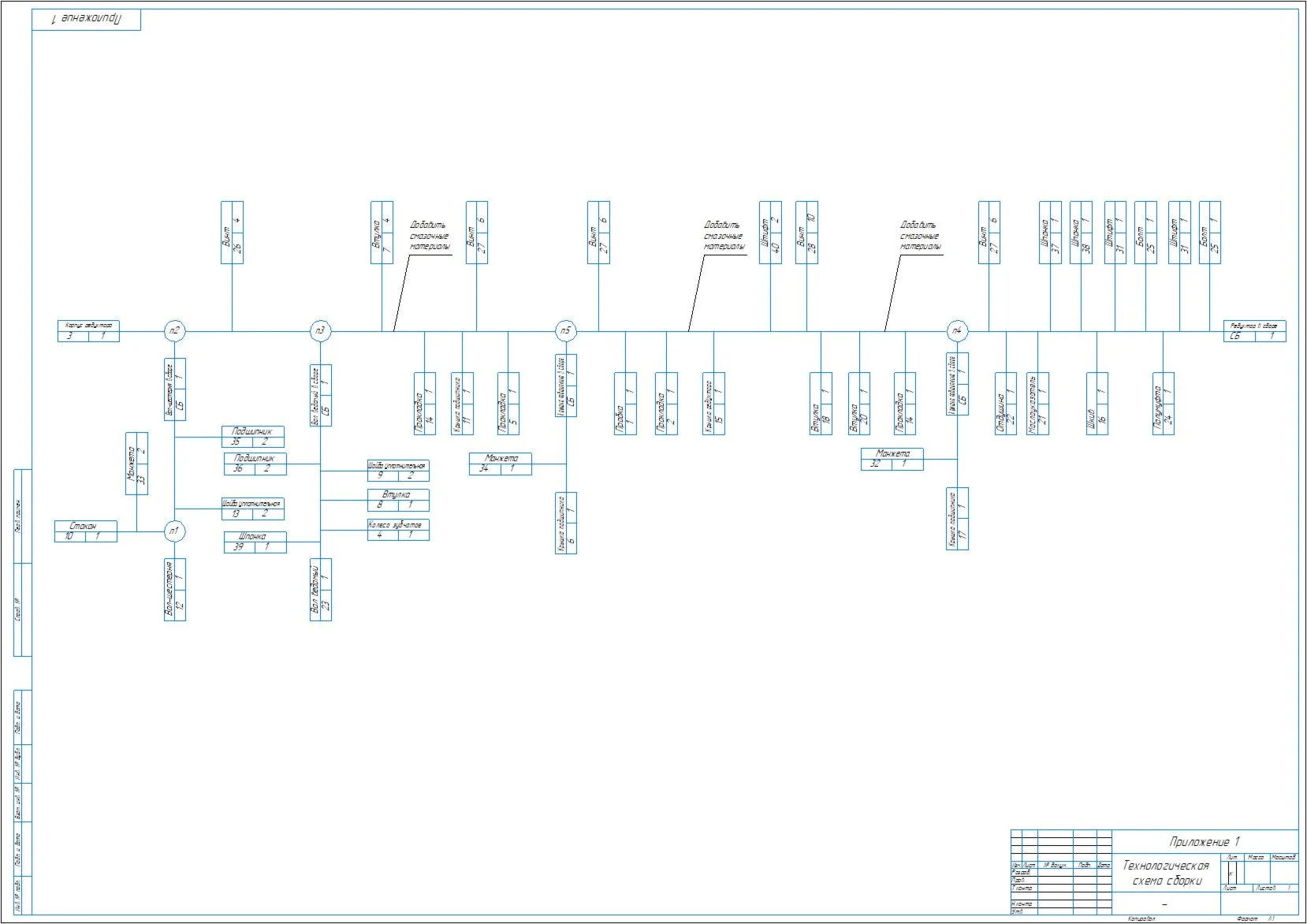 Drawing of the gearbox assembly diagram in the program