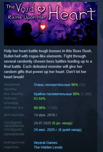 The Void Rains Upon Her Heart STEAM GIFT РОССИЯ