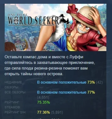 ONE PIECE WORLD SEEKER Deluxe Edition STEAM РОССИЯ