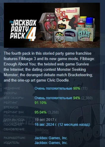 The Jackbox Party Pack 4 АВТОДОСТАВКА STEAM РОССИЯ