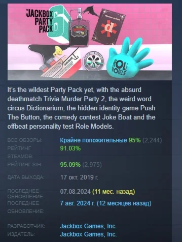 The Jackbox Party Pack 6 АВТОДОСТАВКА STEAM РОССИЯ