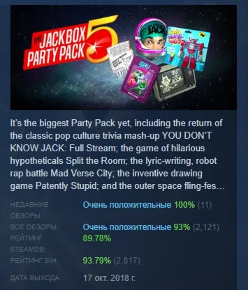 The Jackbox Party Pack 5 АВТОДОСТАВКА STEAM РОССИЯ