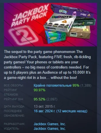 The Jackbox Party Pack 2 АВТОДОСТАВКА STEAM РОССИЯ