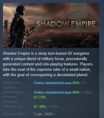 Shadow Empire АВТОДОСТАВКА STEAM РОССИЯ