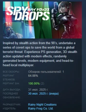 Spy Drops АВТОДОСТАВКА STEAM РОССИЯ