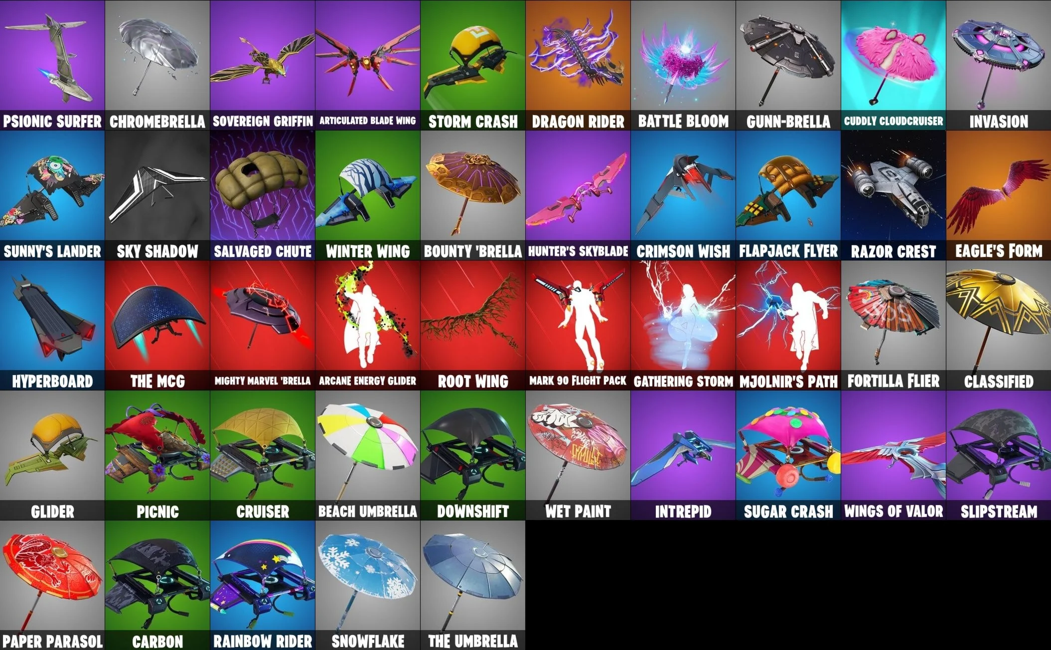 FORTNITE  50+ SKINS ACCOUNT |OG DARK VOYAGER| + MAIL