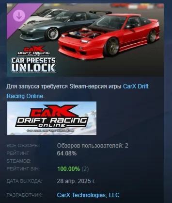 CarX Drift Racing Online - Car Presets Unlock STEAM