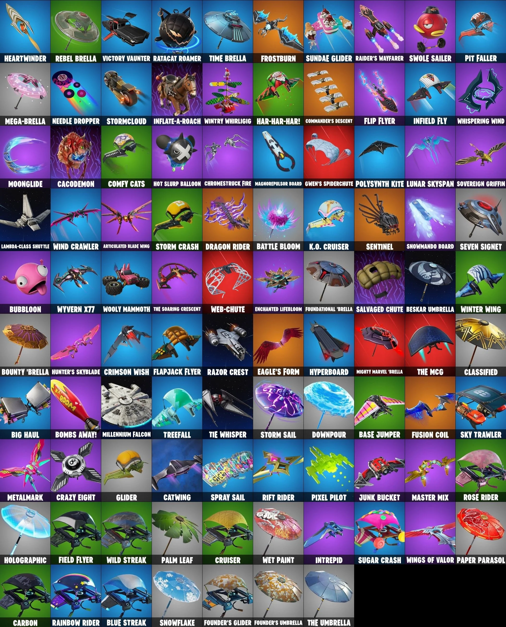 FORTNITE🎮110+ SKINS ACCOUNT |OG FOUNDER EDITION| +MAIL