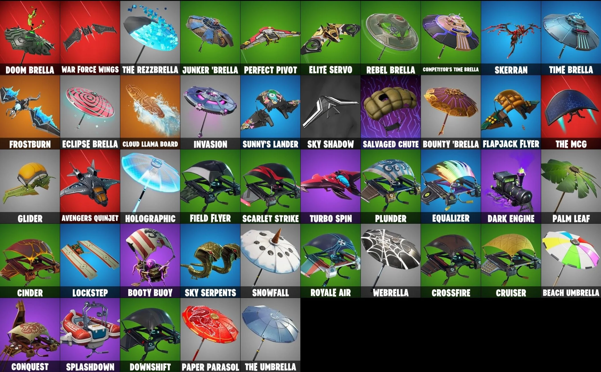 FORTNITE🎮33+ SKINS ACCOUNT |OG DIRE RAGNAROK | + MAIL