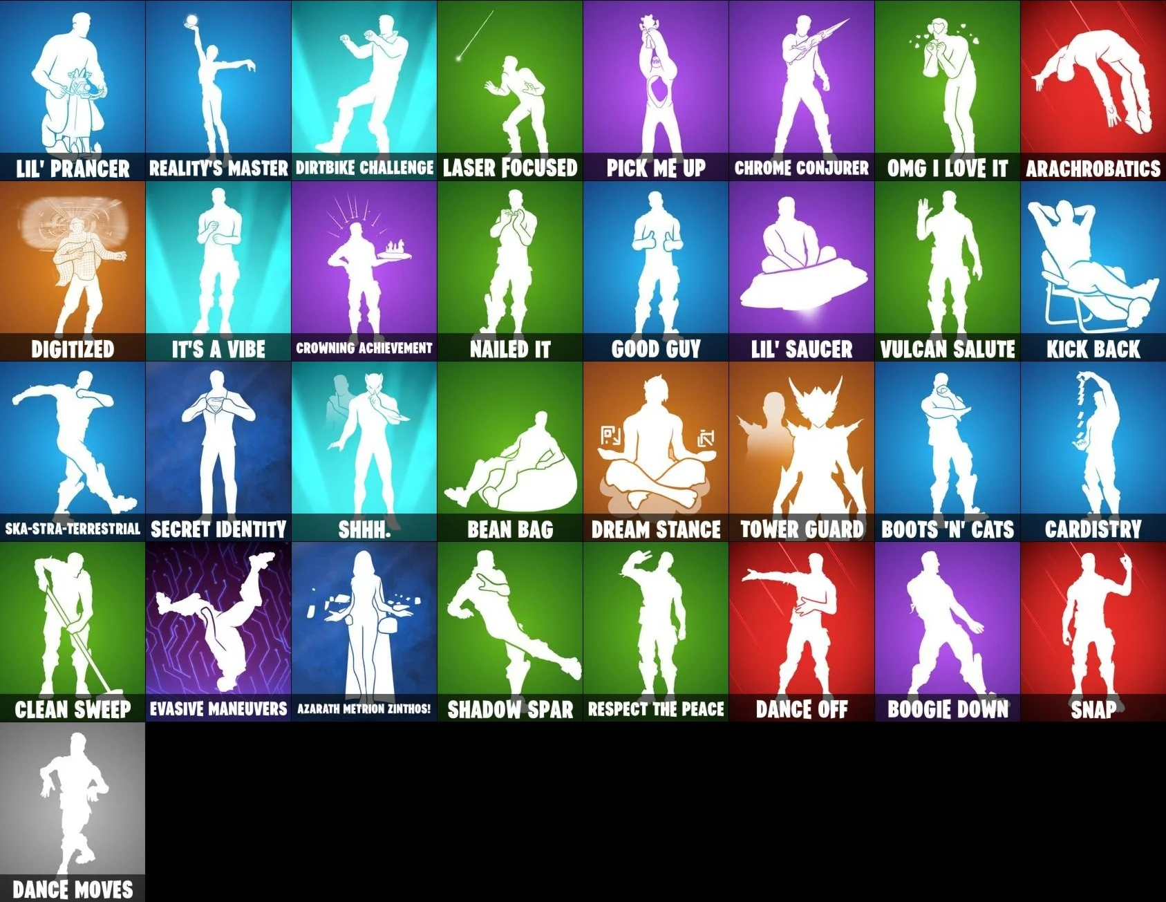 FORTNITE🎮32+ SKINS ACCOUNT |THANOS NEYMAR| + MAIL