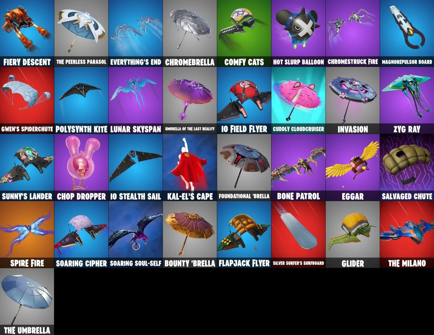 FORTNITE🎮32+ SKINS ACCOUNT |THANOS NEYMAR| + MAIL