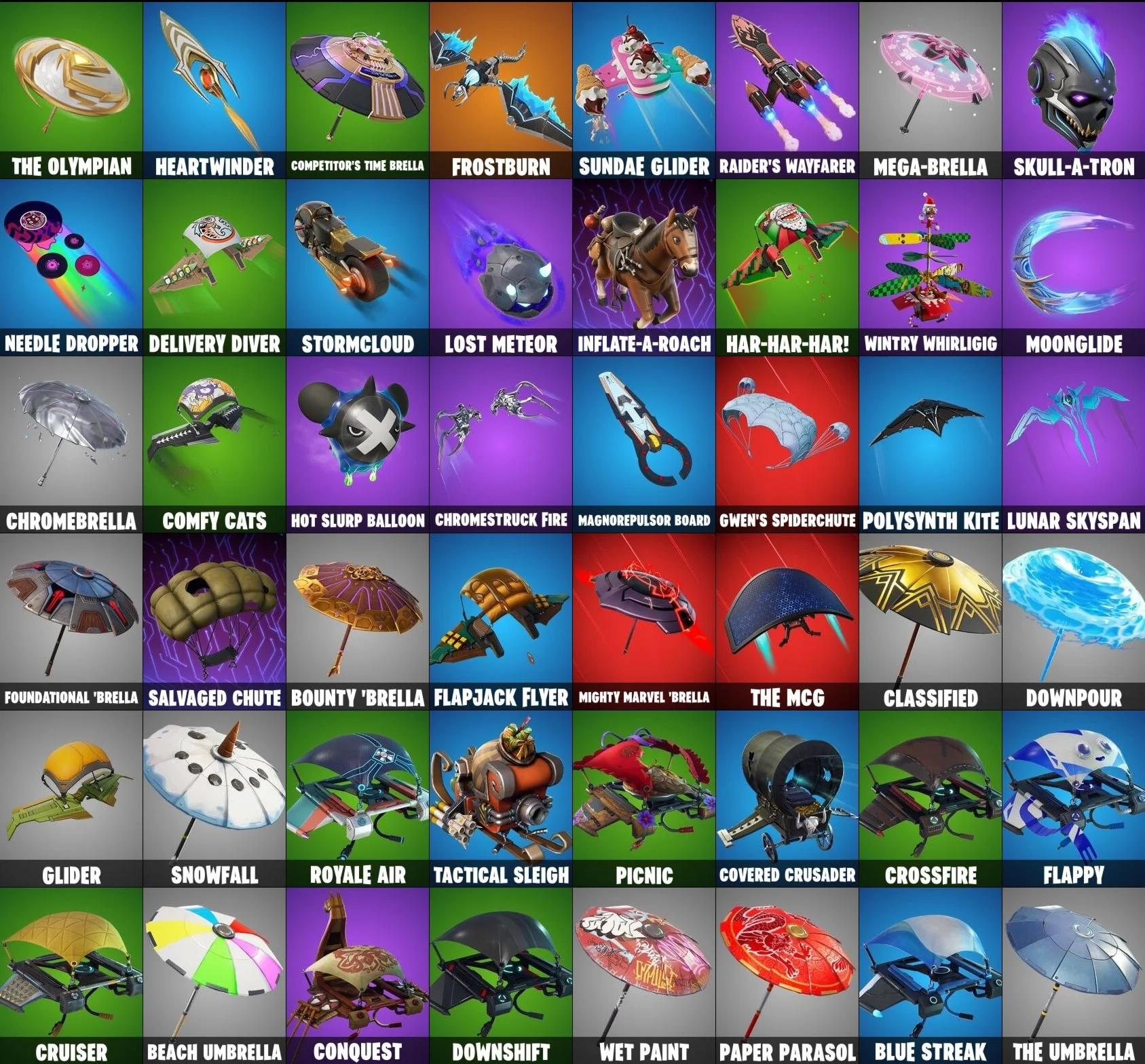 FORTNITE🎮45+ SKINS ACCOUNT |OG BLUE STRIKER| +MAIL