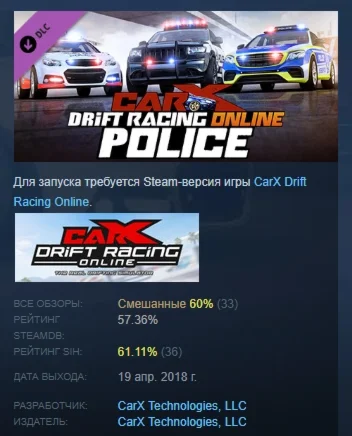 CarX Drift Racing Online - CarX Police DLC STEAM РОССИЯ