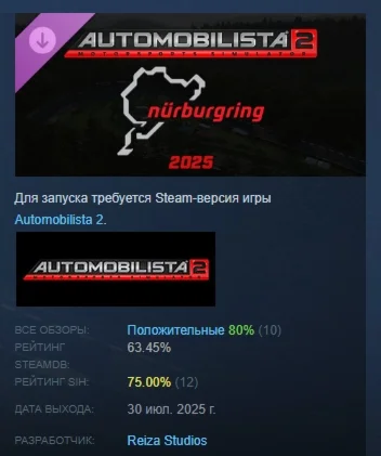 Automobilista 2 - Nurburgring 2025 DLC STEAM РОССИЯ