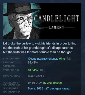 Candlelight: Lament STEAM GIFT РОССИЯ