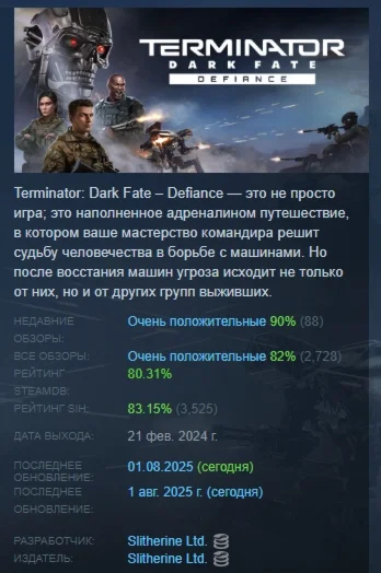 Terminator: Dark Fate - Defiance STEAM GIFT РОССИЯ