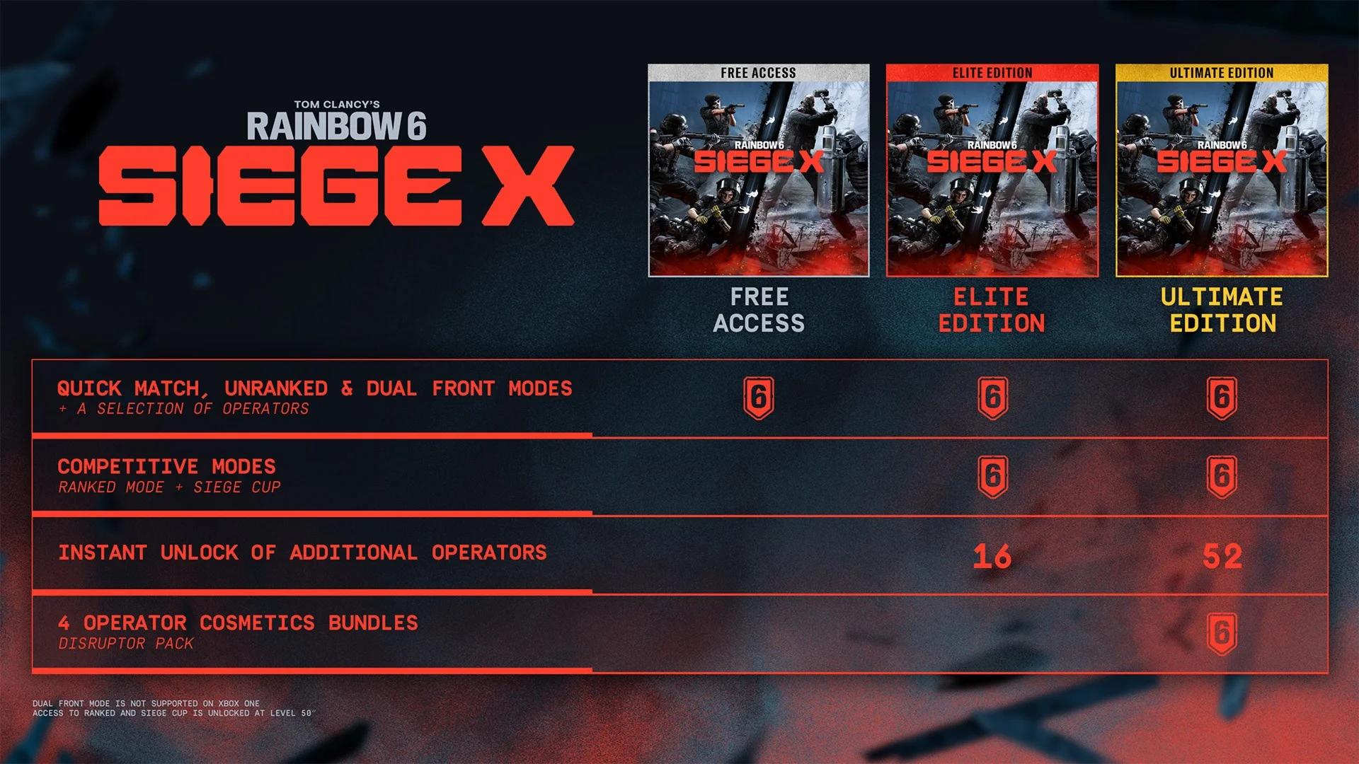 🟢⚡TOM CLANCY'S RAINBOW SIX SIEGE X - ELITE ED XBOX KEY