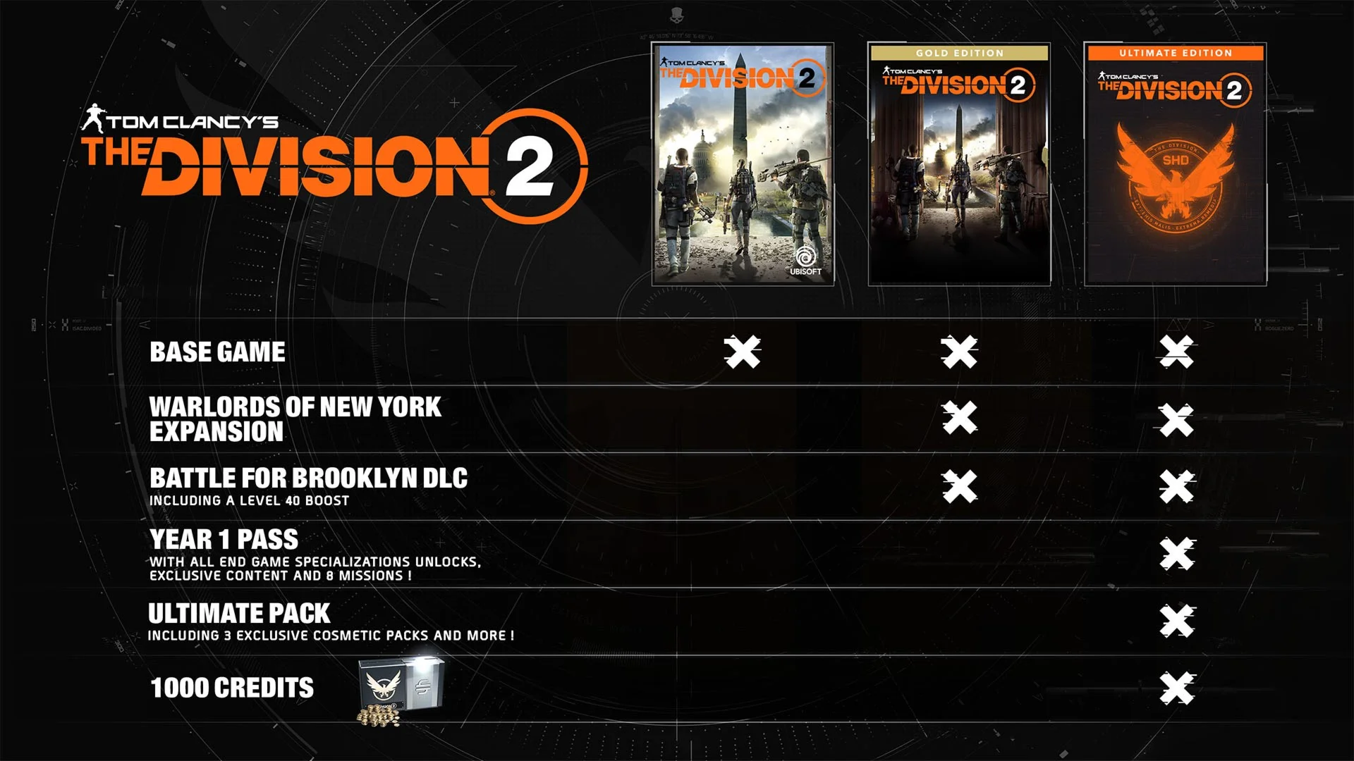 🟢⚡TOM CLANCY’S THE DIVISION 2 XBOX ONE/X|S KEY