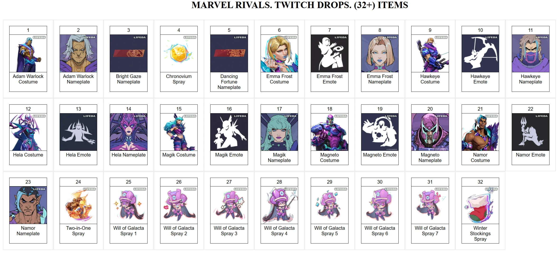 🔥Marvel Rivals✦ TWITCH DROPS ✦32+ SKINS / ITEMS + 🎁