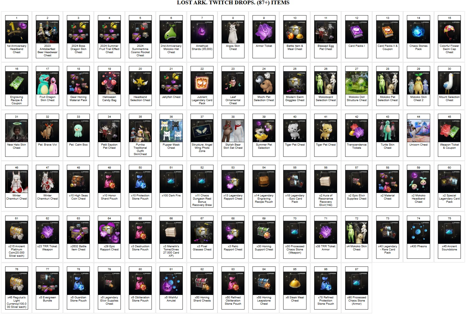 🔥 Lost Ark ✦ TWITCH DROPS ✦87+ SKINS / ITEMS + GIFT 🎁
