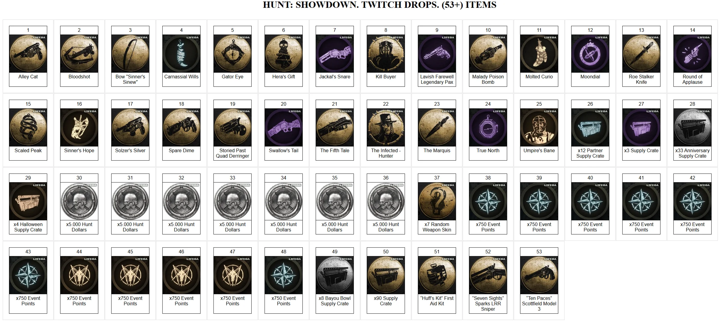🔥HUNT: SHOWDOWN✦TWITCH DROPS✦SKINS✦HUNTER✦53+ ITEMS+🎁