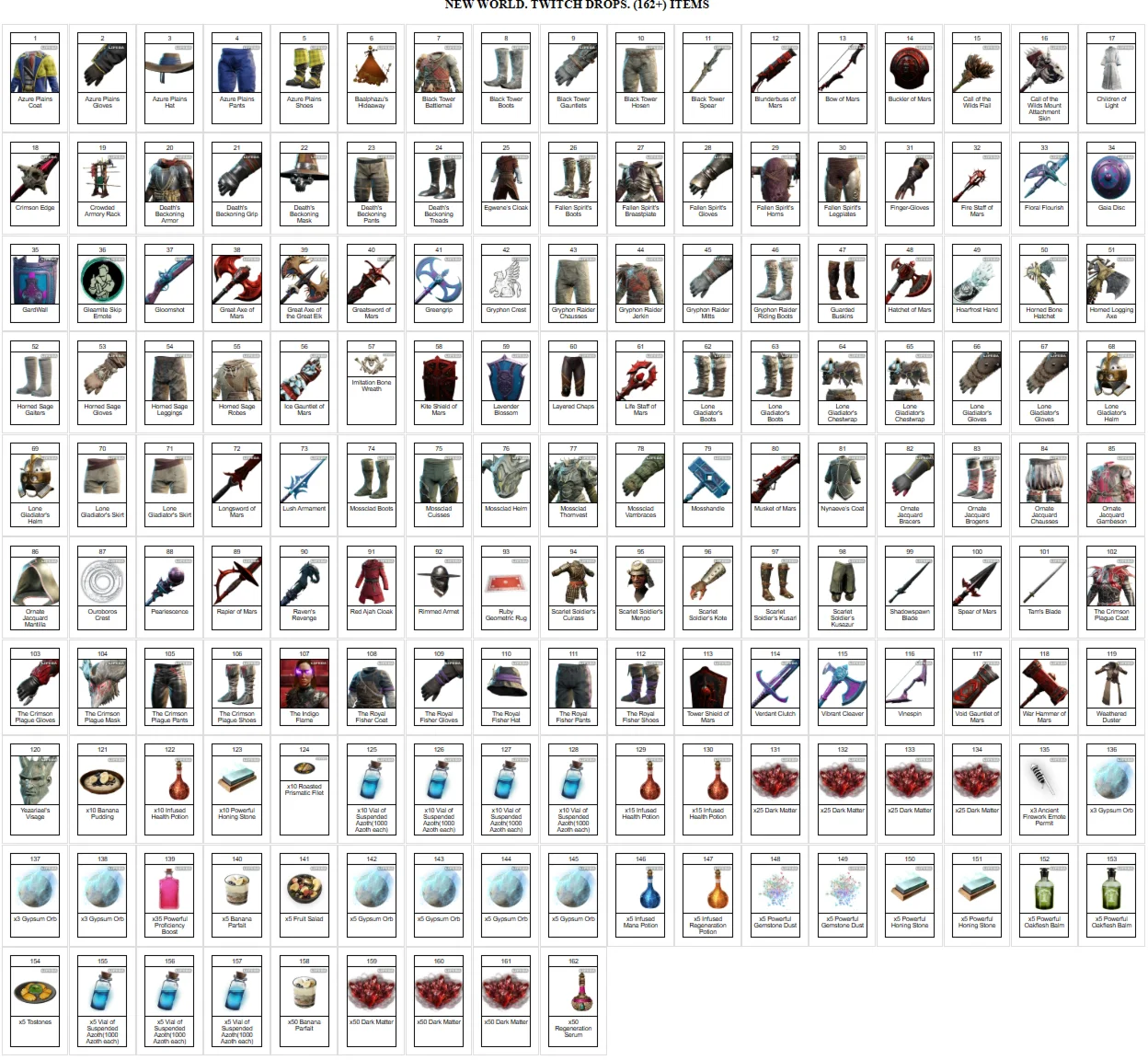 🔥NEW WORLD: Aeternum✦TWITCH DROPS✦СКИНЫ✦162+ ПРЕДМЕТ🎁