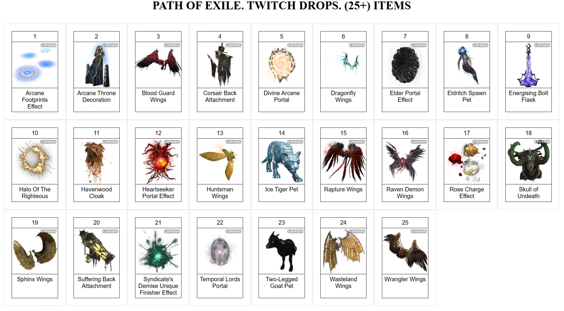 🔥Path of Exile✦TWITCH DROPS✦КРЫЛЬЯ /СКИНЫ /ПРЕДМЕТ +🎁