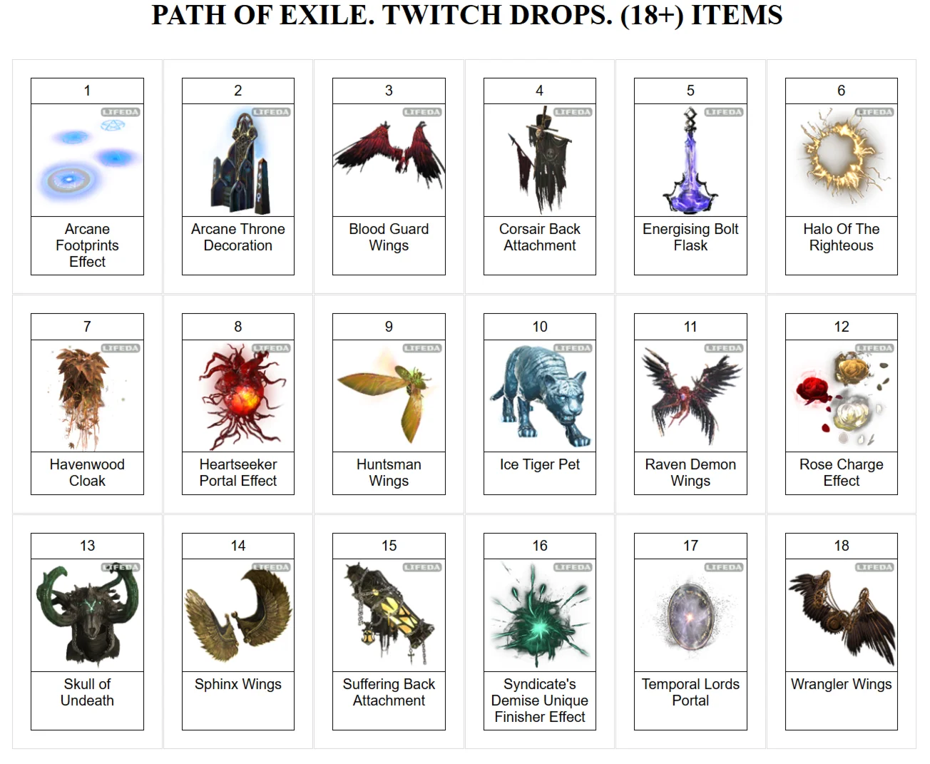 🔥 Path of Exile✦TWITCH DROPS✦КРЫЛЬЯ✦18+ ПРЕДМЕТОВ  +🎁