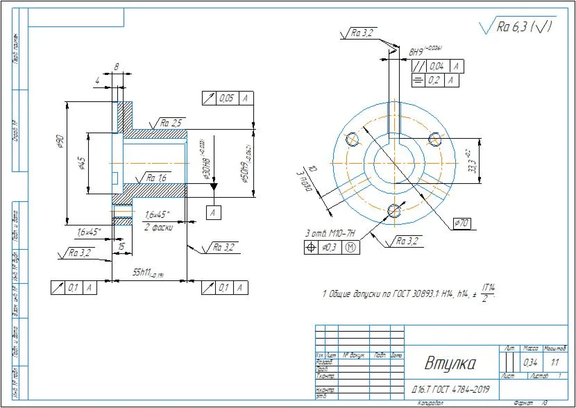 Maps of the technological process of manufacturing a bu