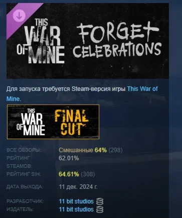 This War of Mine Forget Celebrations Charity DLC STEAM