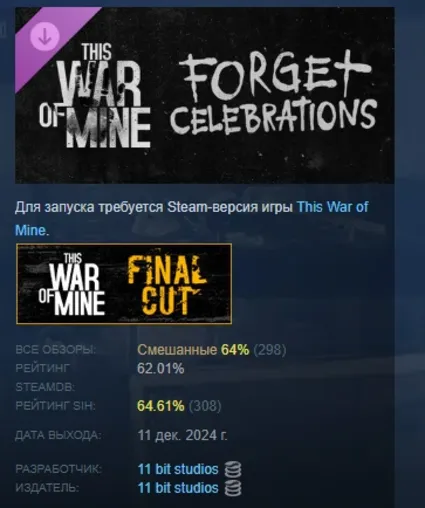 This War of Mine Forget Celebrations Charity DLC АВТОДОСТАВКА STEAM РОССИЯ