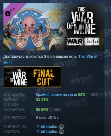 This War of Mine: War Child Charity 3 DLC АВТОДОСТАВКА STEAM РОССИЯ