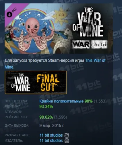 This War of Mine: War Child Charity 2 DLC АВТОДОСТАВКА STEAM РОССИЯ