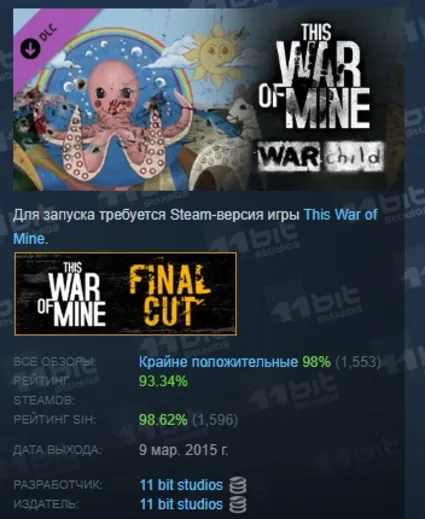 This War of Mine: War Child Charity DLC АВТОДОСТАВКА STEAM РОССИЯ