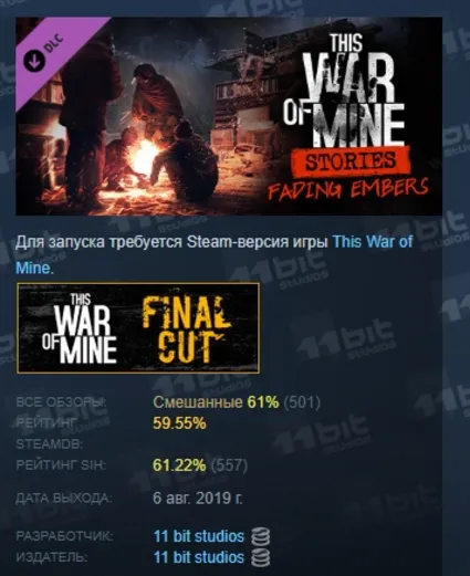 This War of Mine: Stories - Fading Embers ep. 3 АВТОДОСТАВКА STEAM РОССИЯ