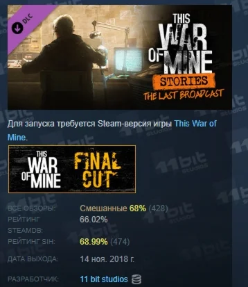 This War of Mine Stories The Last Broadcast ep.2 STEAM