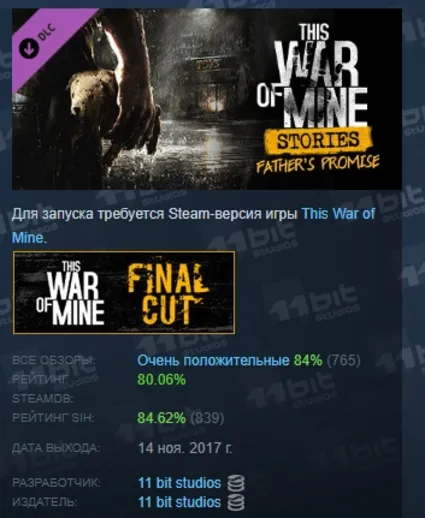 This War of Mine: Stories - Father's Promise (ep.1) АВТОДОСТАВКА STEAM РОССИЯ