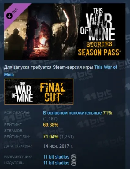 This War of Mine Stories - Season Pass DLC АВТОДОСТАВКА STEAM РОССИЯ