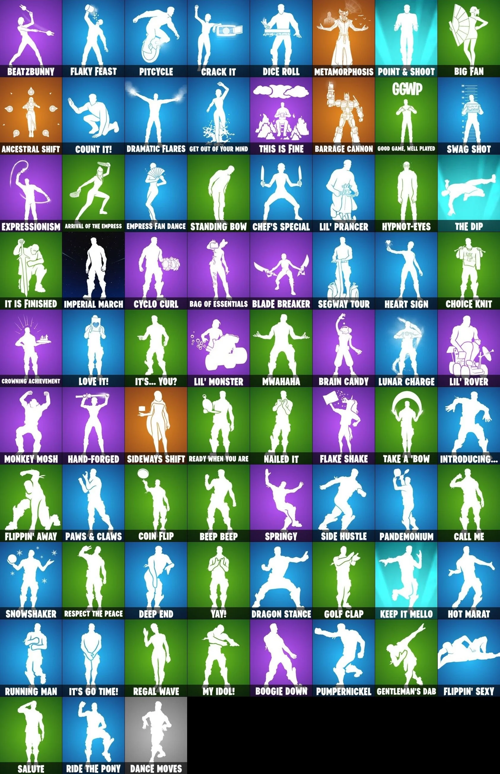 FORTNITE🎮 68+ SKINS ACCOUNT |OG STW | + MAIL