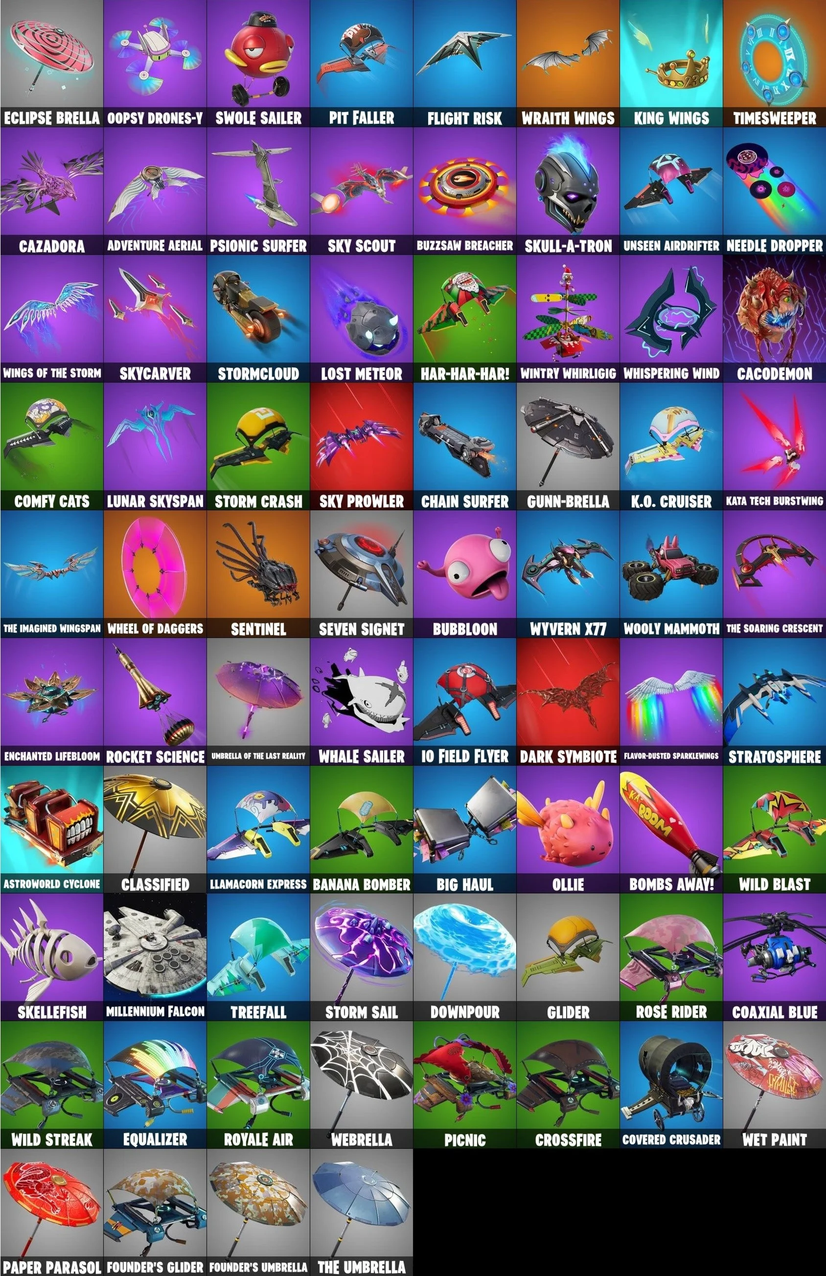 FORTNITE🎮 68+ SKINS ACCOUNT |OG STW | + MAIL
