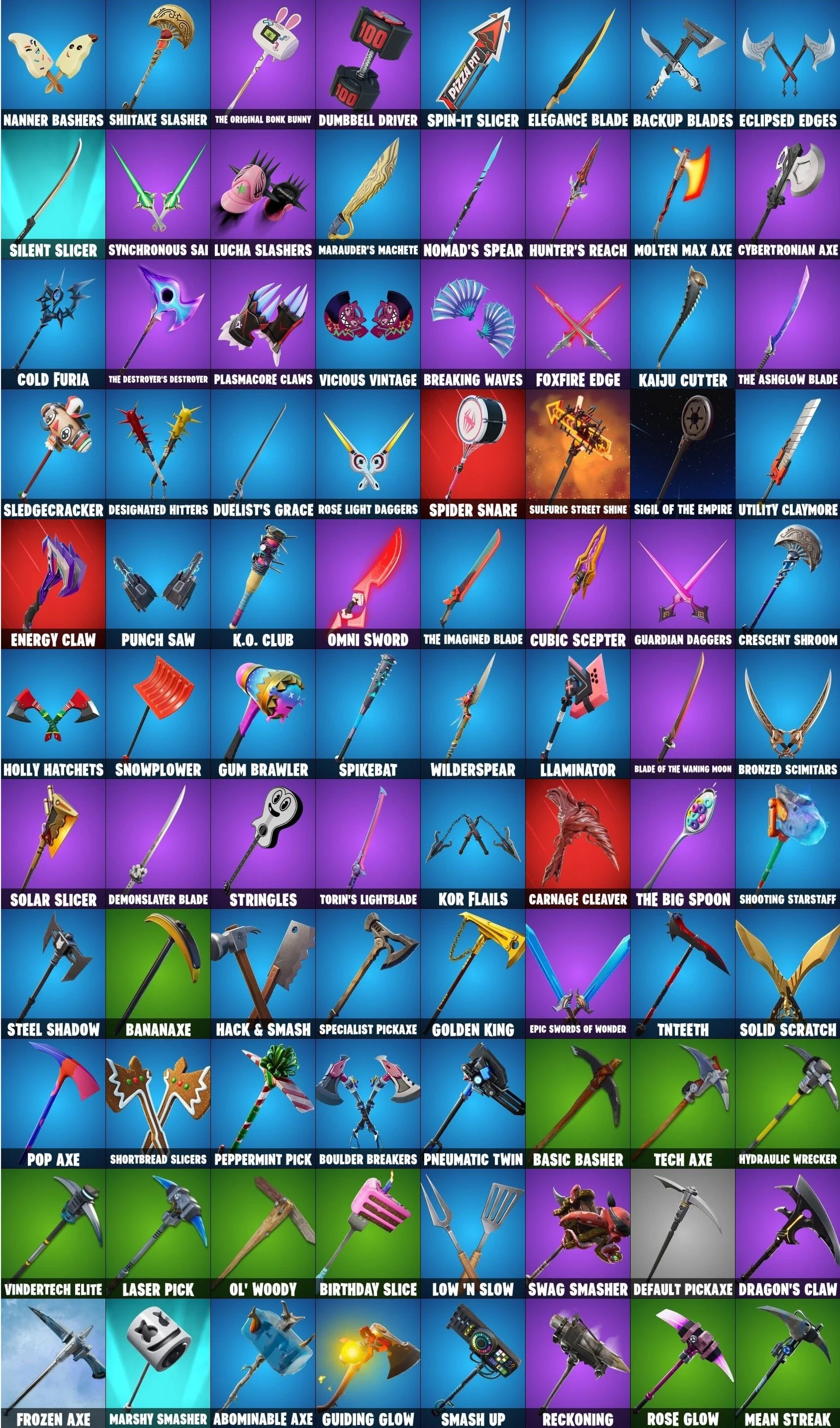 FORTNITE🎮 68+ SKINS ACCOUNT |OG STW | + MAIL