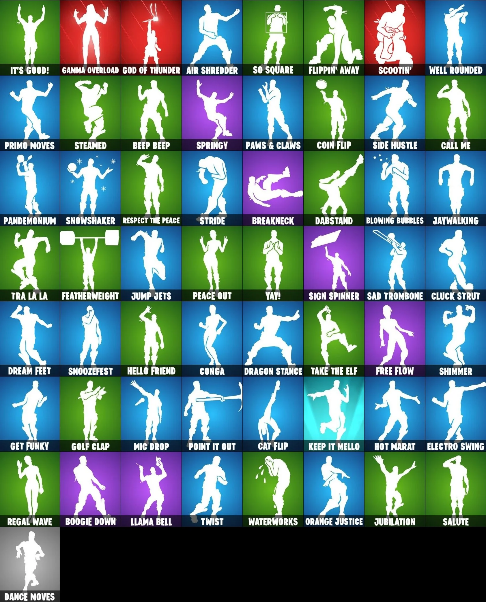FORTNITE🎮56+ SKINS ACCOUNT |OG PEELY LAVA SERIES| MAIL