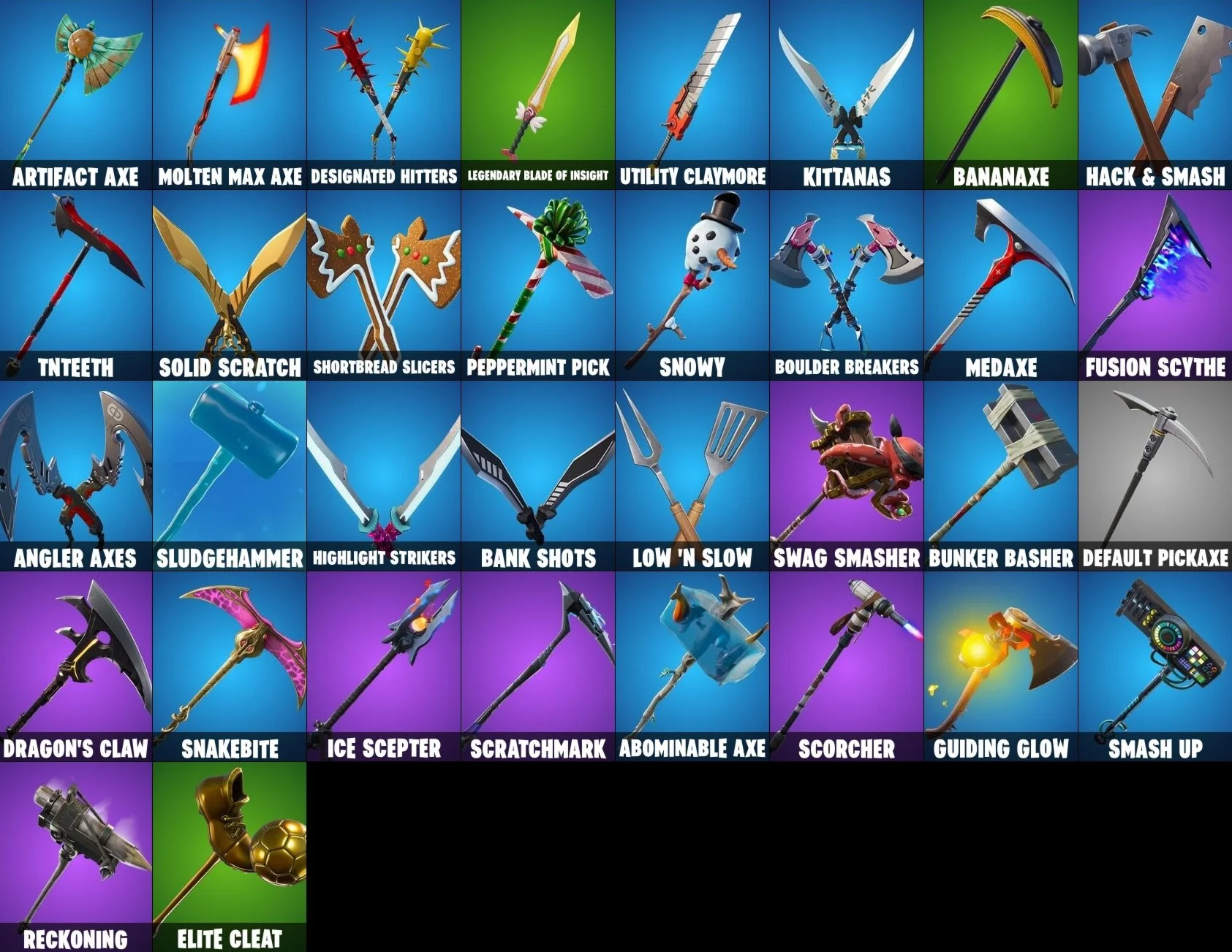 FORTNITE🎮37+ SKINS ACCOUNT |OG SUPER STRIKER| + MAIL