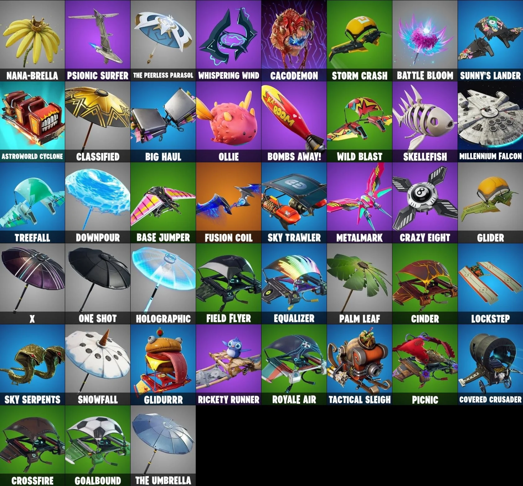 FORTNITE🎮37+ SKINS ACCOUNT |OG SUPER STRIKER| + MAIL