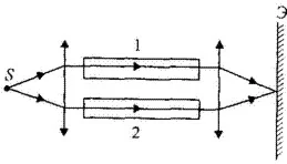 19. На рисунке показана схема интерференционного рефрак