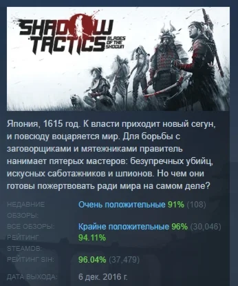 Shadow Tactics: Blades of the Shogun STEAM РОССИЯ