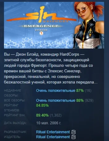 SiN Episodes: Emergence АВТОДОСТАВКА STEAM GIFT РОССИЯ